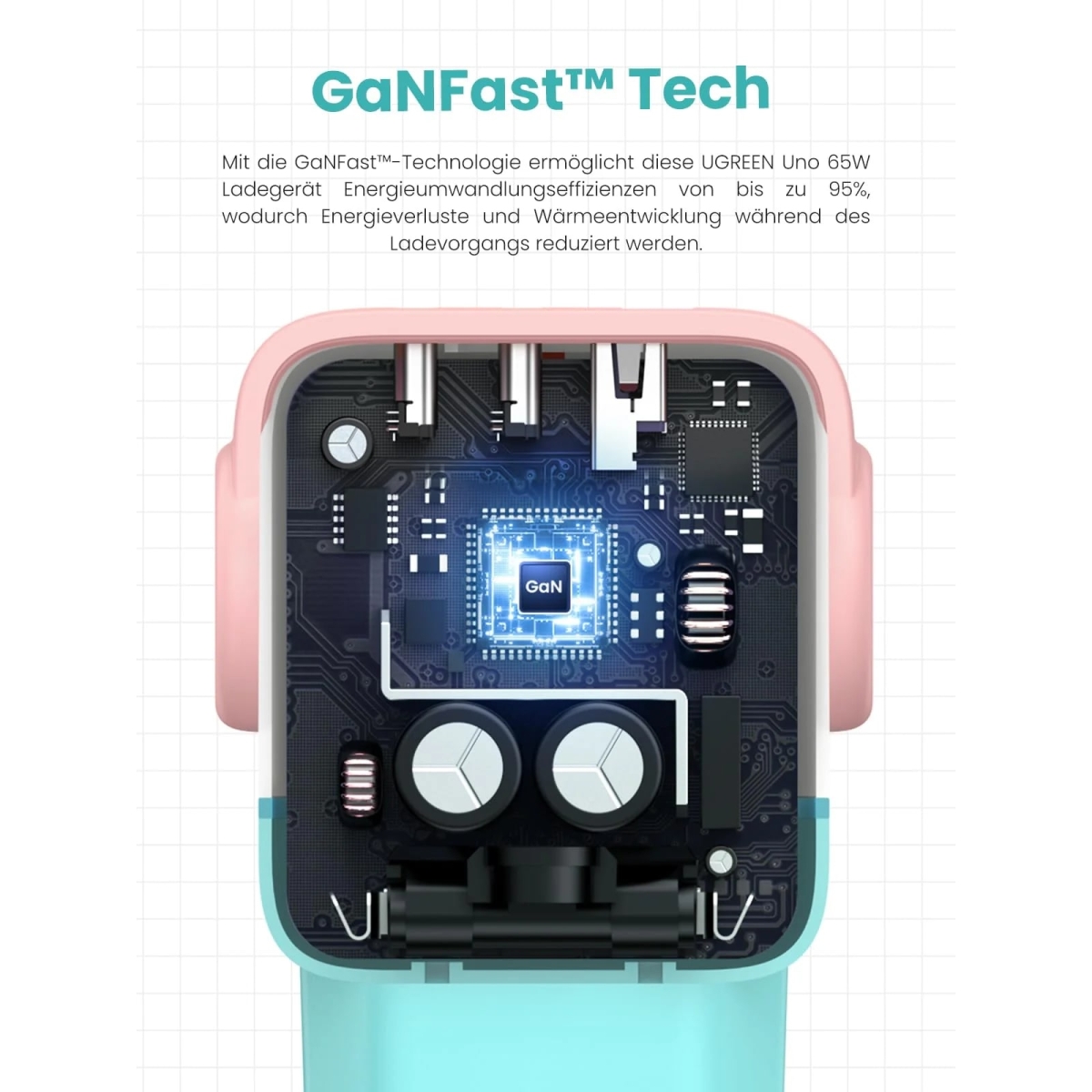 2xUSB-C Nexode UNO Robot GaN Γαλάζιο/Ροζ CD361 / 35855