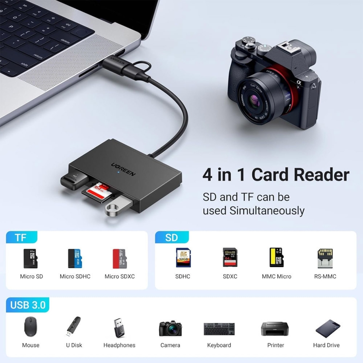 Ugreen Card Reader Type-C για SD/microSD Γκρι - Image 3