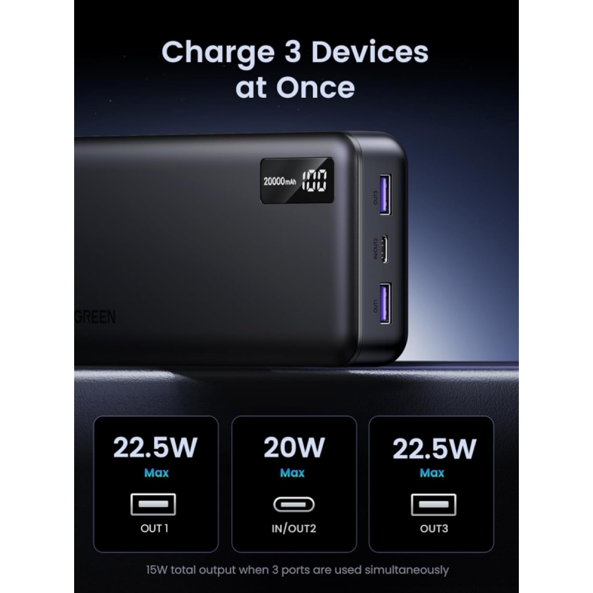 Ugreen PB312 Power Bank 20000mAh 20W με 2 Θύρες USB-A και Θύρα USB-C Μαύρο - Image 2