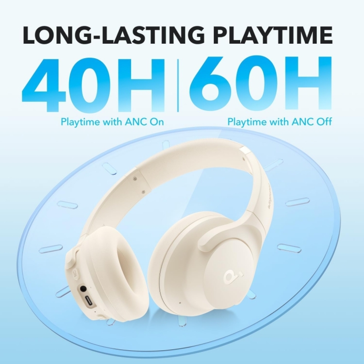 Soundcore by Anker Q20i Ασύρματα / Ενσύρματα Over Ear Ακουστικά με 40 ώρες Λειτουργίας και Quick Charge Λευκά - Image 3