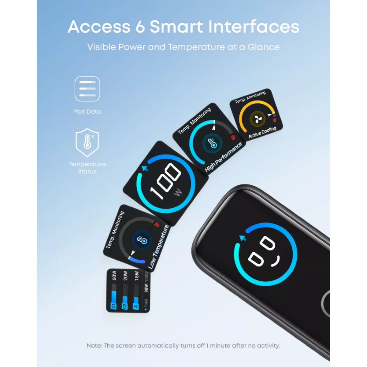 Anker Φορτιστής με Θύρα USB-A και 2 Θύρες USB-C και Καλώδιο USB-C - USB-C 100W Power Delivery Dark Grey (Smart Display) - Image 2