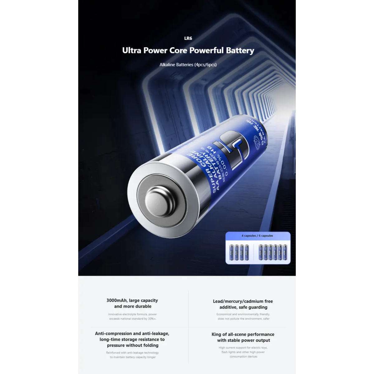 Αλκαλικές Μπαταρίες AA 1.5V 3000mAh Σετ 6 Τεμαχίων Remax LR6 Ultra Power Core - Image 3