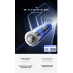 Αλκαλικές Μπαταρίες AA 1.5V 3000mAh Σετ 6 Τεμαχίων Remax LR6 Ultra Power Core - Image 3