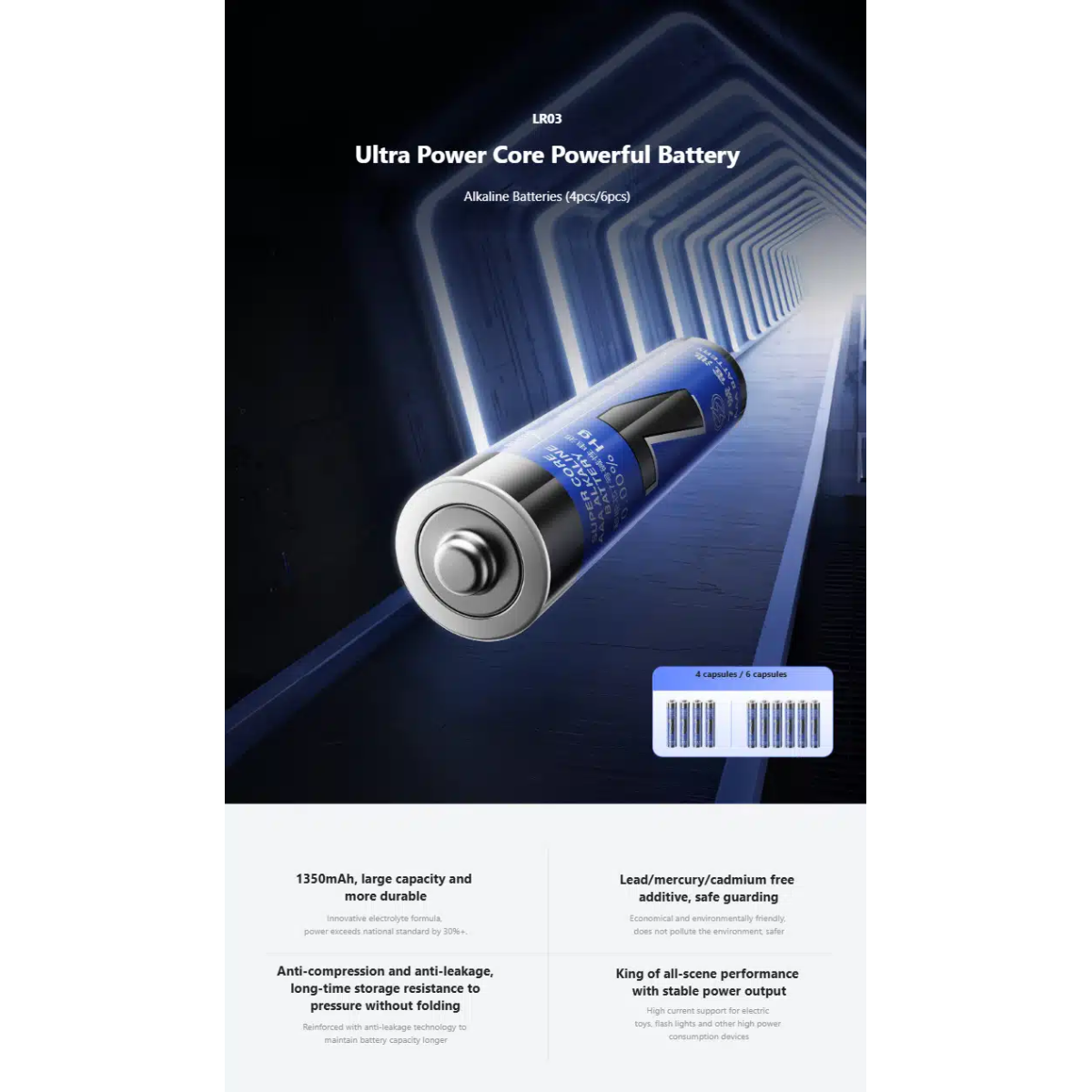 Αλκαλικές Μπαταρίες AAA 1.5V 1350mAh Σετ 6 Τεμαχίων Remax LR03 Ultra Power Core - Image 3
