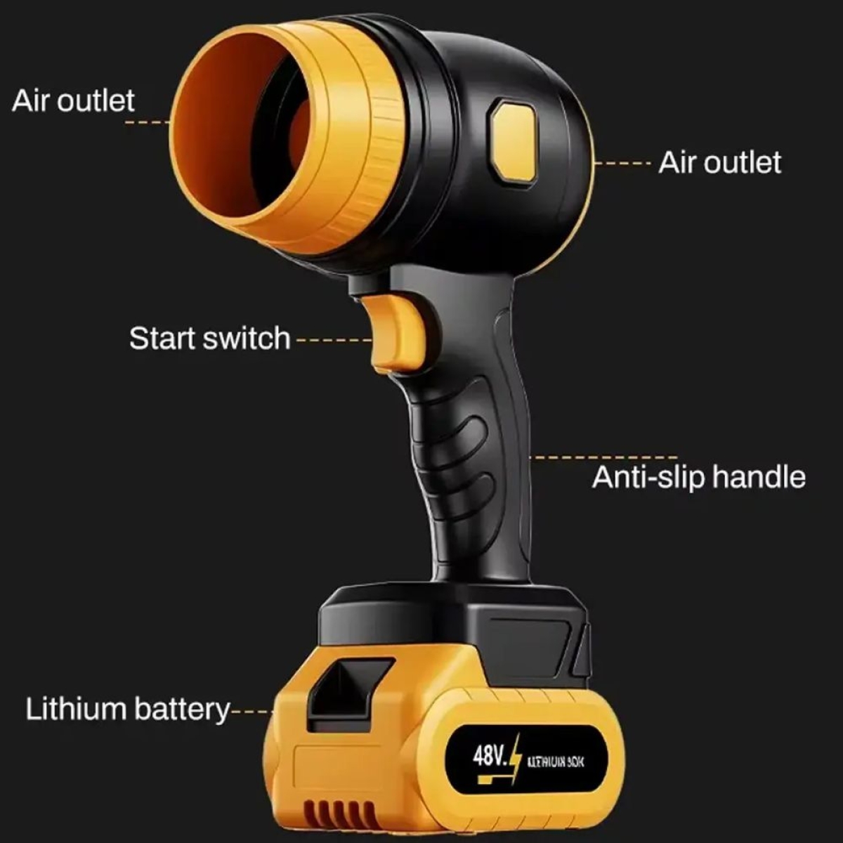 Jet Fan MDHL HJ-002 Επαναφορτιζόμενος Φυσητήρας