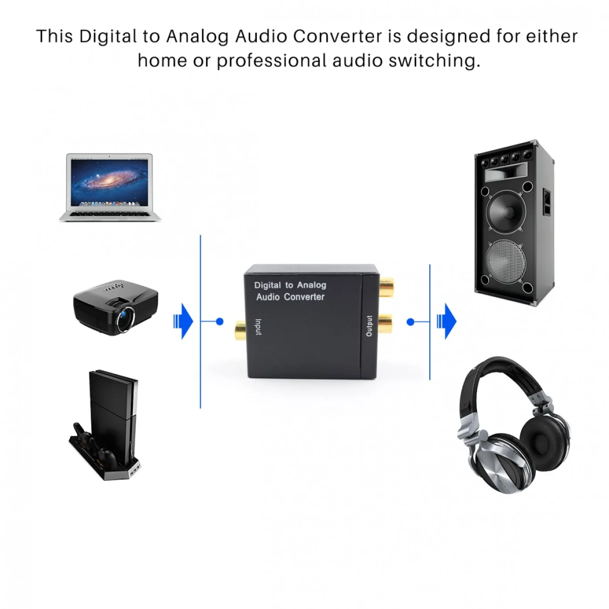 Μετατροπέας Ήχου Digital To Analog DAC Converter Aoweixun AWX-GQ01 - Image 3