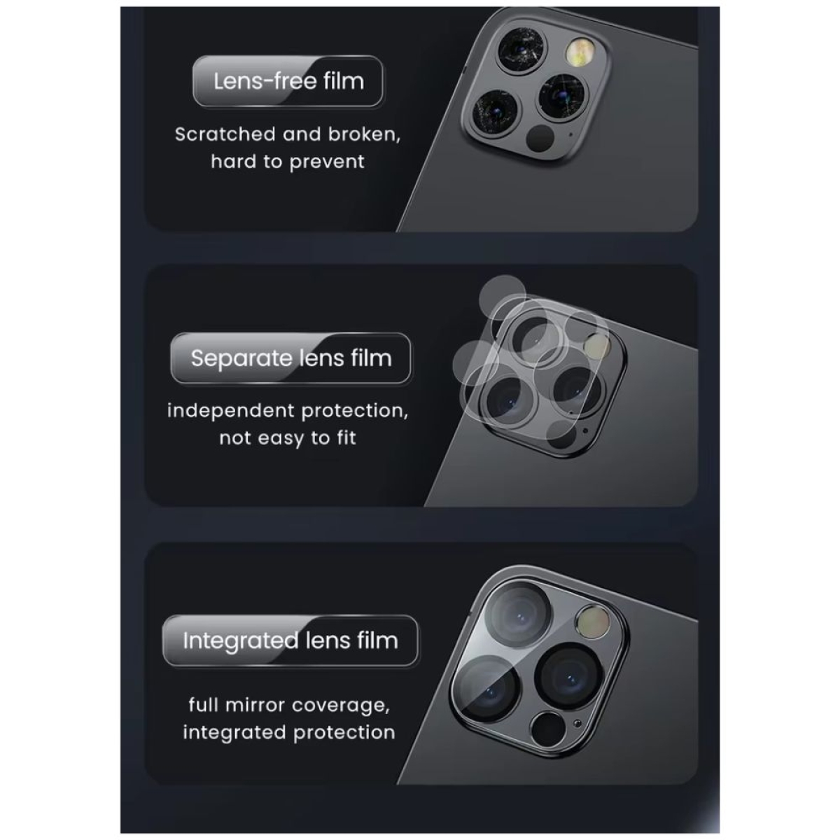Προστατευτικό Τζαμάκι Κάμερας για iPhone 13 Pro / 13 Pro Max