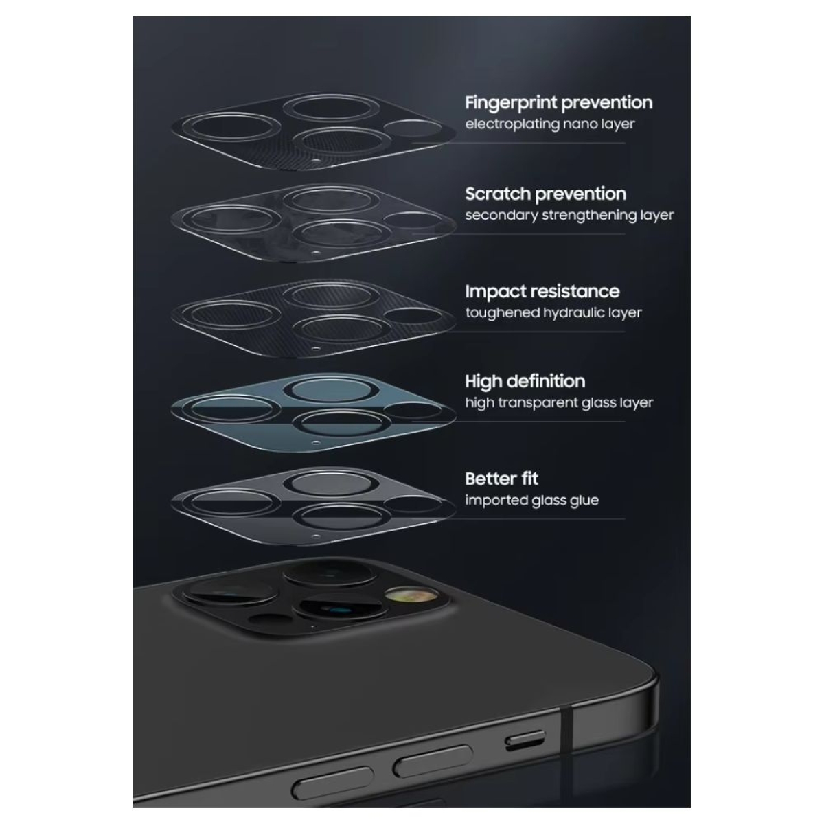 Προστατευτικό Τζαμάκι Κάμερας για iPhone 13 Pro / 13 Pro Max