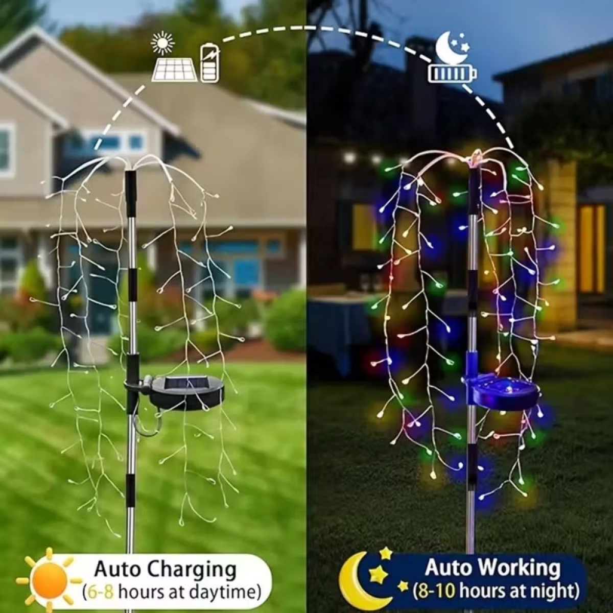 Σετ 2 τμχ Ηλιακά Φωτάκια RGB LED Εξωτερικού Χώρου 200 LED IP44