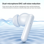 Ασύρματα Bluetooth Ακουστικά TWS με Έγχρωμη Smart Οθόνη IPS και ENC WEKOME S12 - Image 4