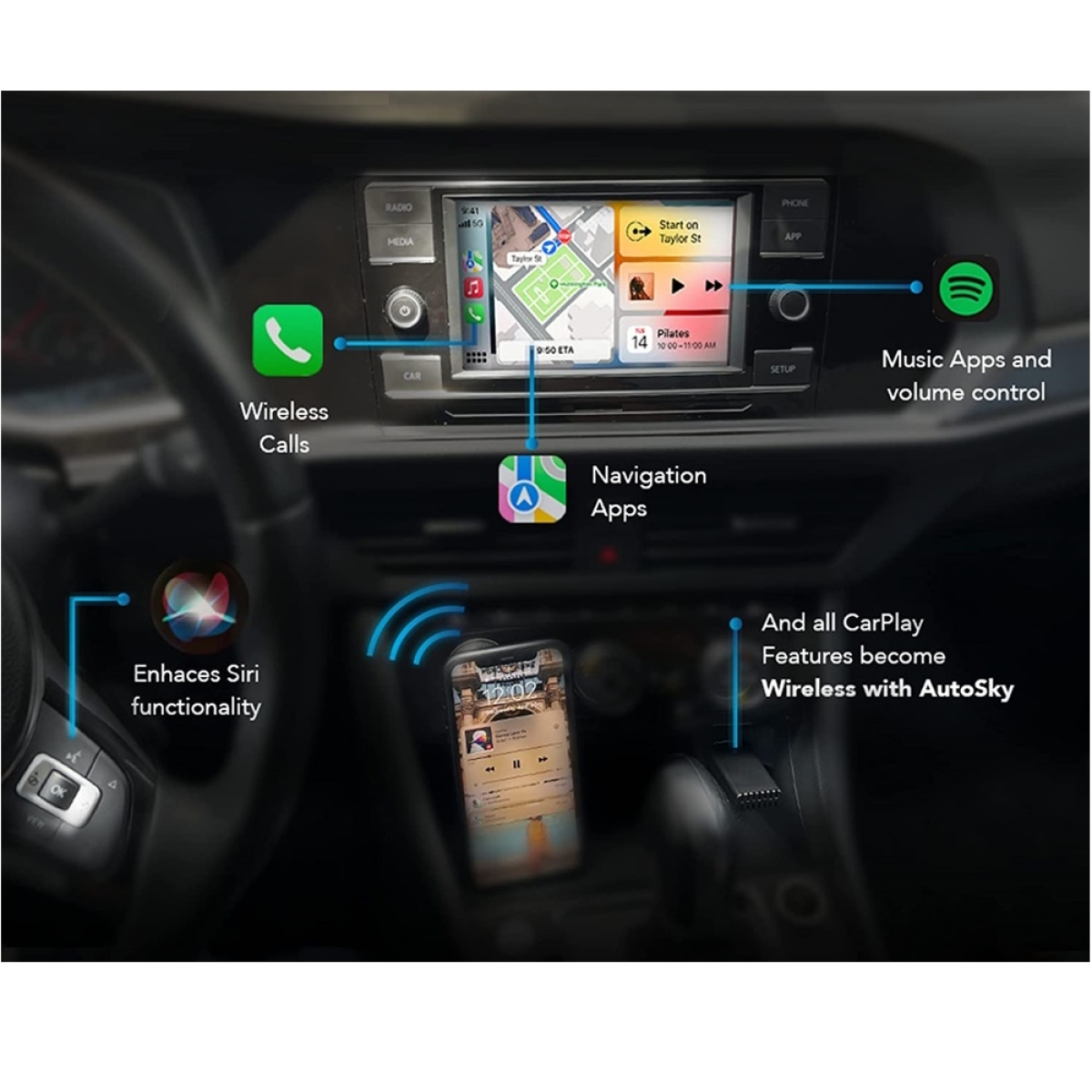 Ασύρματος Αντάπτορας Apple CarPlay & Android Auto IQ X1710 USB / USB-C