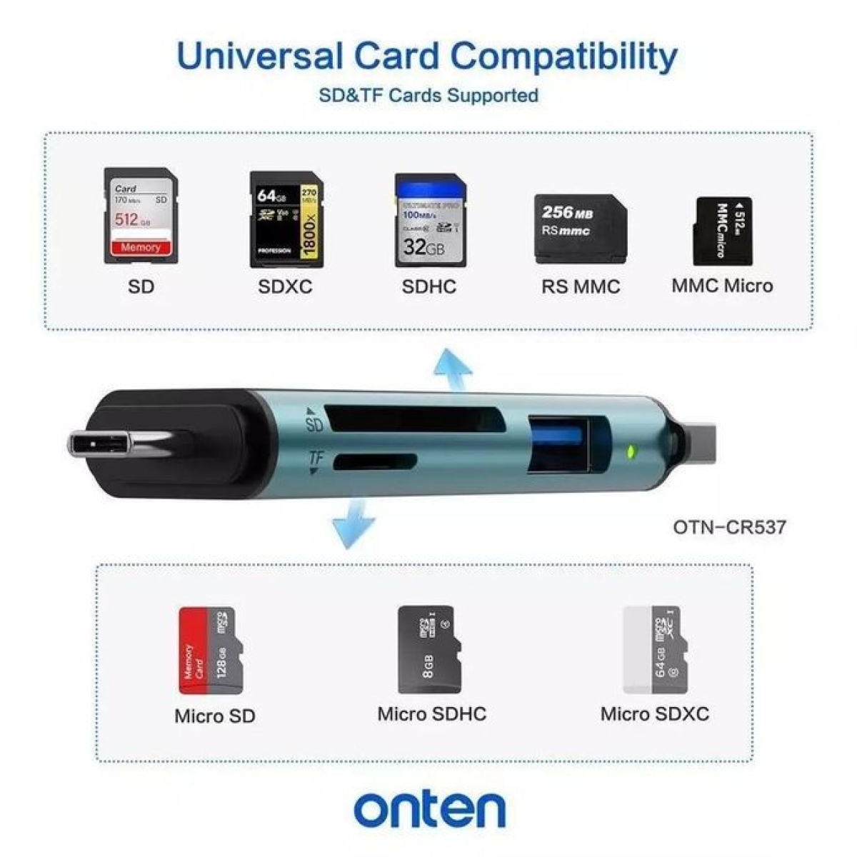 Card Reader USB & Type-C Σε SD / Micro SD / TF Onten OTN-CR537 - Image 3