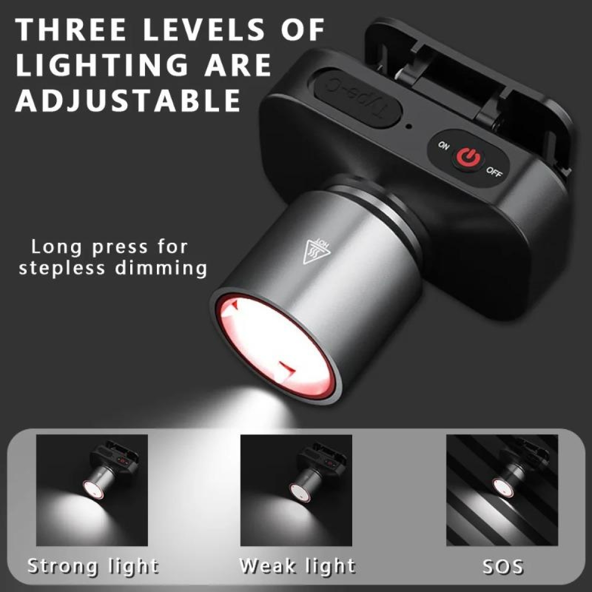 Επαναφορτιζόμενος Φακός Κεφαλής LED USB-C με Zoom & 3 Λειτουργίες Φωτισμού L-42 - Image 4
