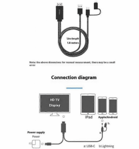 Καλώδιο Lightning / USB-C Σε HDMI 2K 1.8m Onten OTN-7537T - Image 5