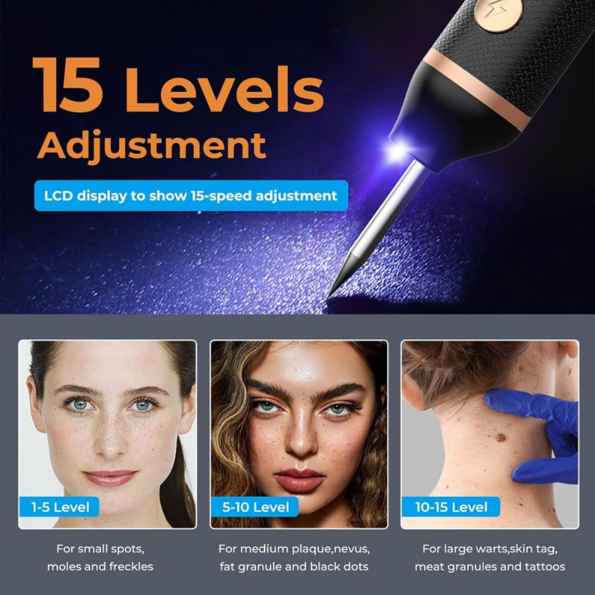 Στυλό Plasma Pen για Κηλίδες Δέρματος με LCD
