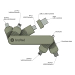 krafted Connex Cable Adaptor Hub Charcoal Grey - Image 2