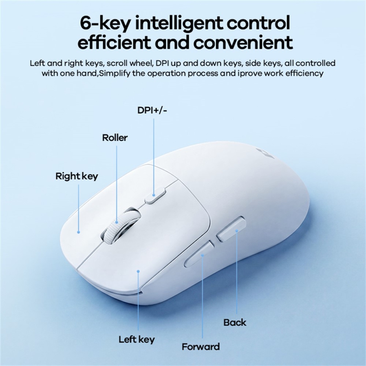 Ασύρματο Ποντίκι Bluetooth 5.0 & 2.4G με 6 Πλήκτρα και 1600 DPI Remax WM-01 - Image 6