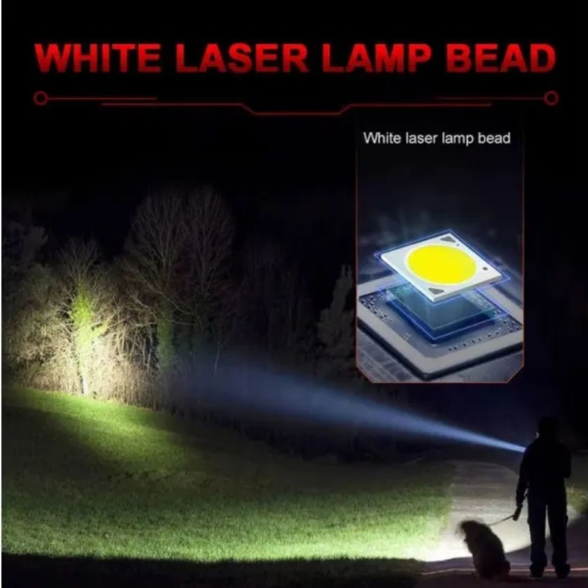 Φακός YM-A70 LED Επαναφορτιζόμενος 1500lm USB με Μπαταρία 21700