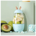 Φορητό Επαναφορτιζόμενο Μπλέντερ Smoothie Maker 300ml Andowl Q-JU21 - Image 6