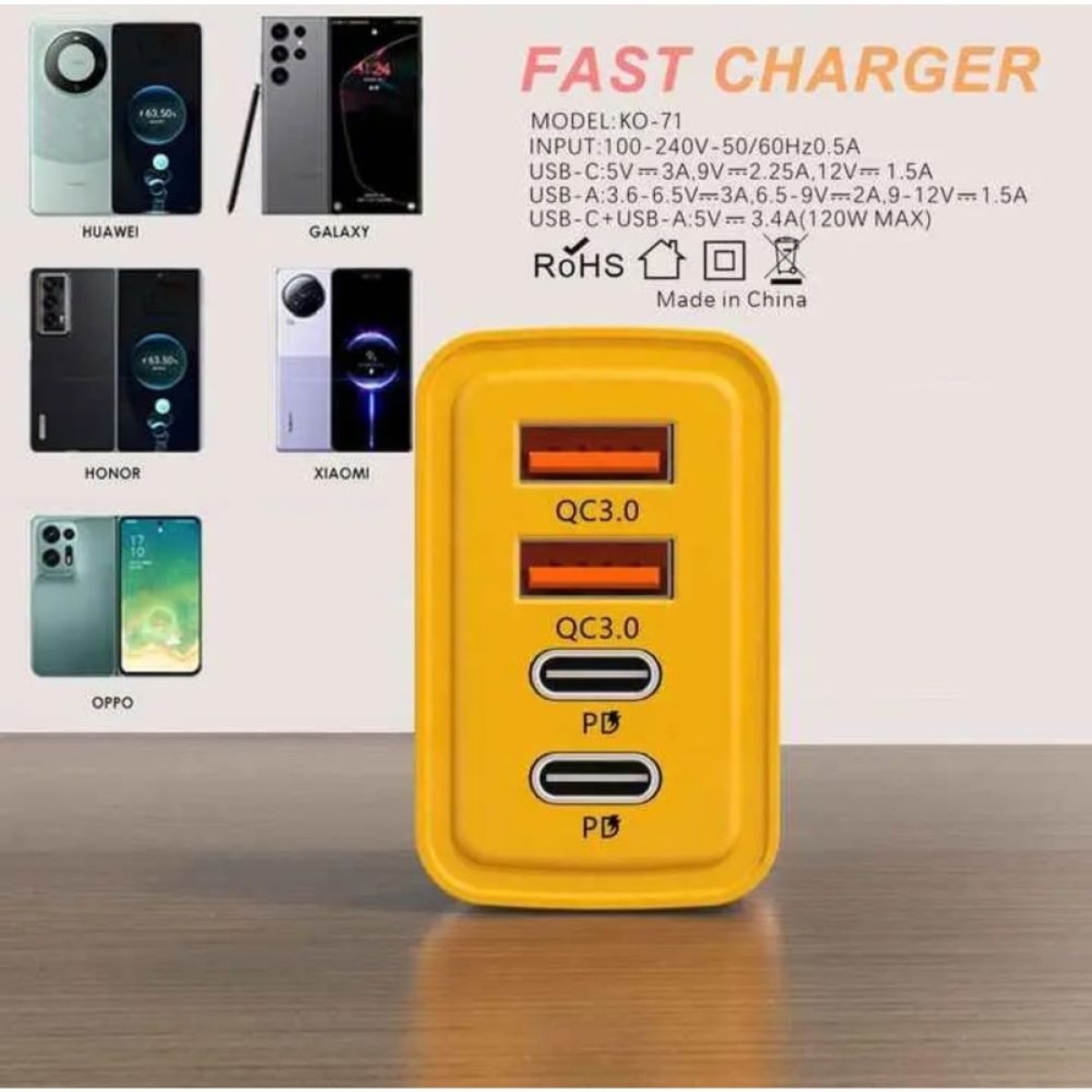 Φορτιστής GaN 120W με 2 USB-C PD και 2 USB-A QC 3.0