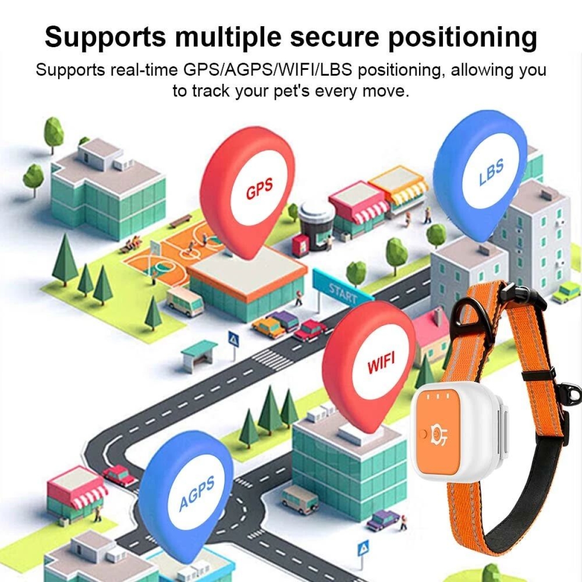 GPS Tracker Κατοικιδίων 4G LTE IP66 για Σκύλους και Γάτες