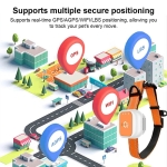 GPS Tracker Κατοικιδίων 4G LTE IP66 για Σκύλους και Γάτες