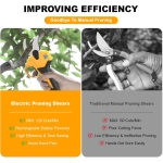 Ηλεκτρικό Κλαδευτήρι Μπαταρίας 21V με Brushless Μοτέρ και Κοπή 40mm HJ-001 - Image 5