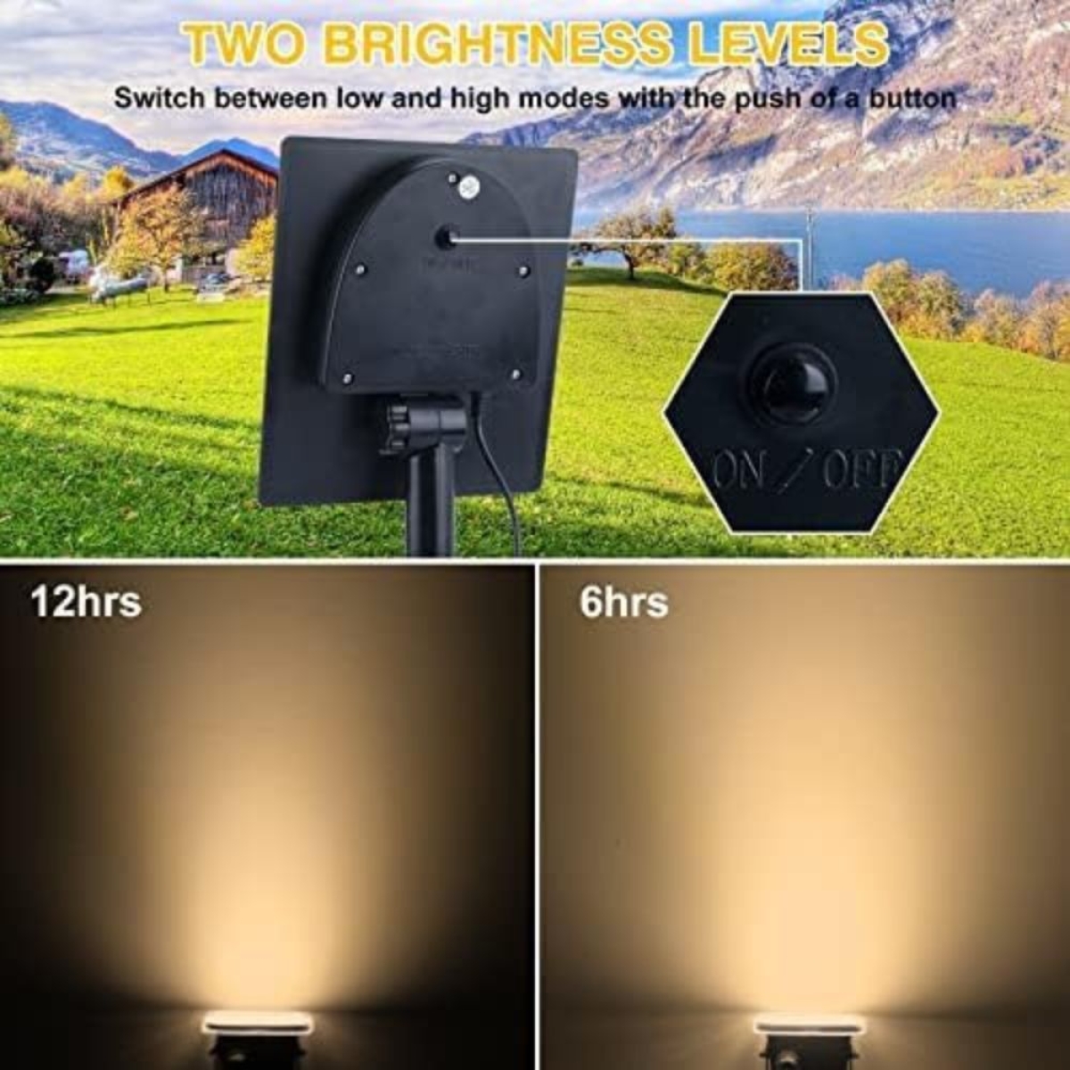 Ηλιακός Προβολέας Κήπου 20 LED 431lm IP65