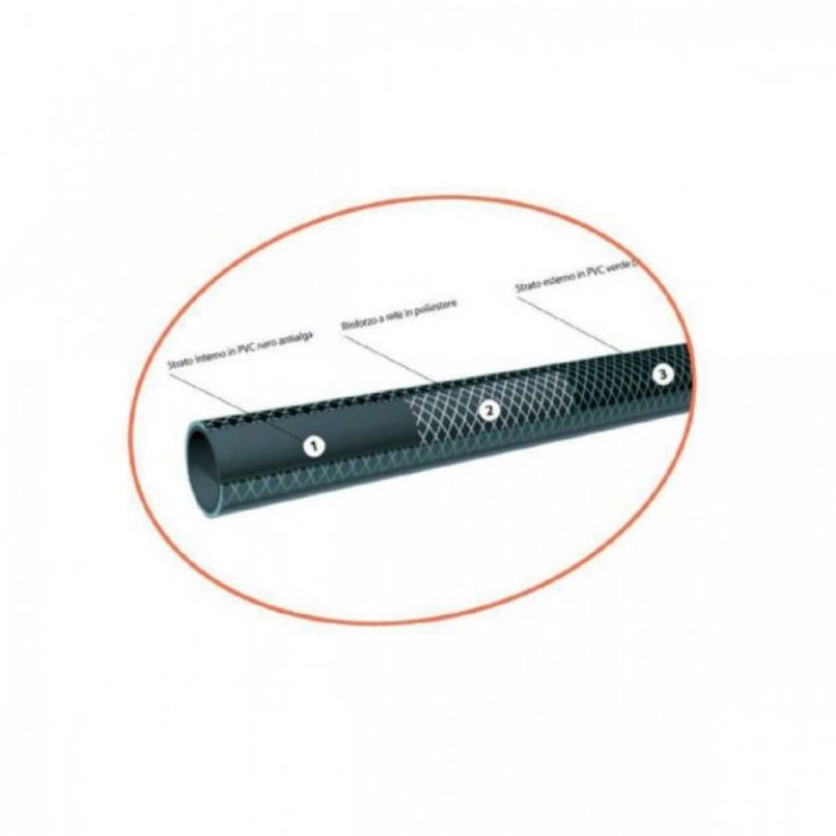 Λάστιχο Ποτίσματος 15m με Διάμετρο 3/4 Inch - Bossram