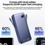 Power Bank 20000mAh με Ενσωματωμένα Καλώδια & Ταχεία Φόρτιση 22.5W REMAX FP-130 - Image 5
