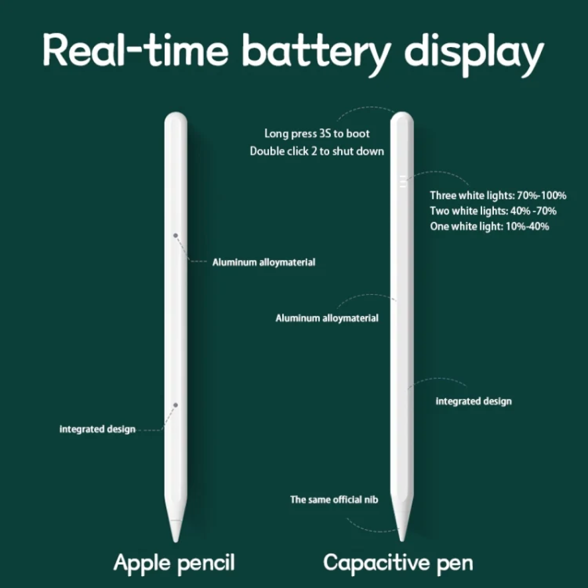 Ψηφιακή Γραφίδα Αφής για iPad με Palm Rejection & Μαγνητική Στήριξη-  JD12 - Image 3