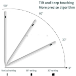 Ψηφιακή Γραφίδα Αφής για iPad με Palm Rejection, Tilt & Μαγνητική Στήριξη - JD16 - Image 3