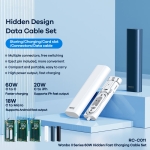 Σετ Καλωδίων Φόρτισης 4 σε 1 USB & Type-C έως 60W Remax RC-C011 - Image 9