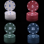 Σετ Πόκερ 300 Τεμαχίων Texas Hold’em με Βαλίτσα και Τσόχα - Image 5