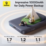 Baseus EnerFill FM11 MagSafe Powerbank 10000mAh 22.5W με Θύρα USB-C Power Delivery / Quick Charge Γκρι - Image 4