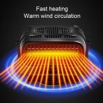 Αερόθερμο Αυτοκινήτου 4 σε 1 12V/24V 120W για Θέρμανση, Ψύξη & Ξεθάμπωμα - Image 4