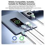 Αυτόματος Διακόπτης Φόρτισης USB-C 140W PD με LED