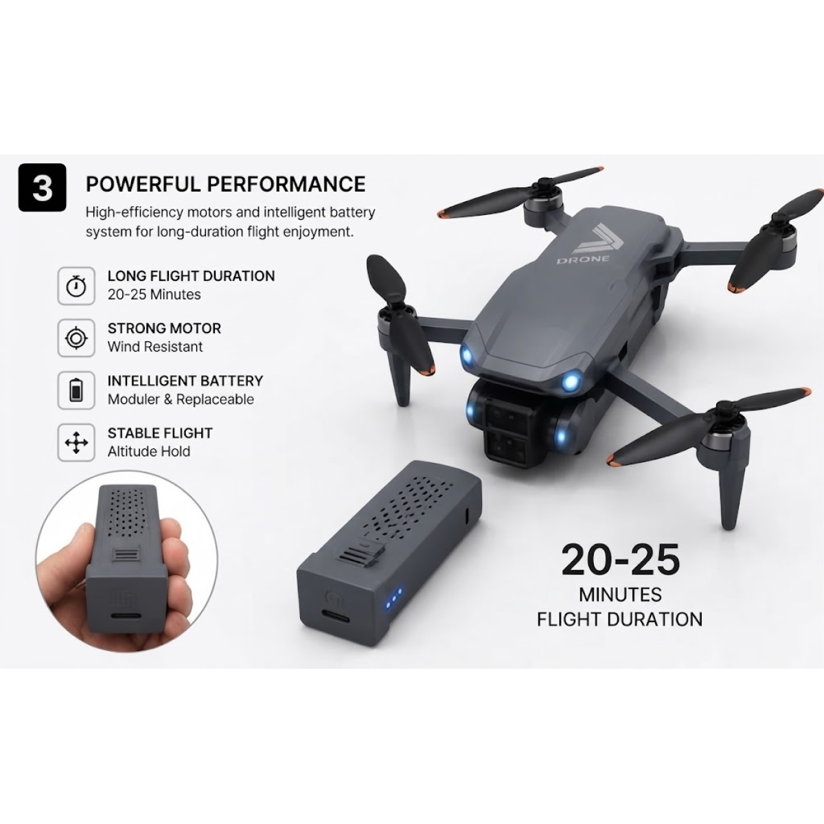 Drone με GPS, Διπλή Κάμερα, Τηλεχειριστήριο με Οθόνη & 2 Μπαταρίες - Image 6