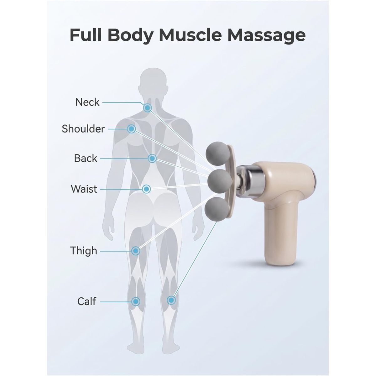Mini Massage Gun Πιστόλι Μασάζ Σώματος με 6 Επίπεδα Έντασης & 9 Κεφαλές – Fascial Gun - Image 14
