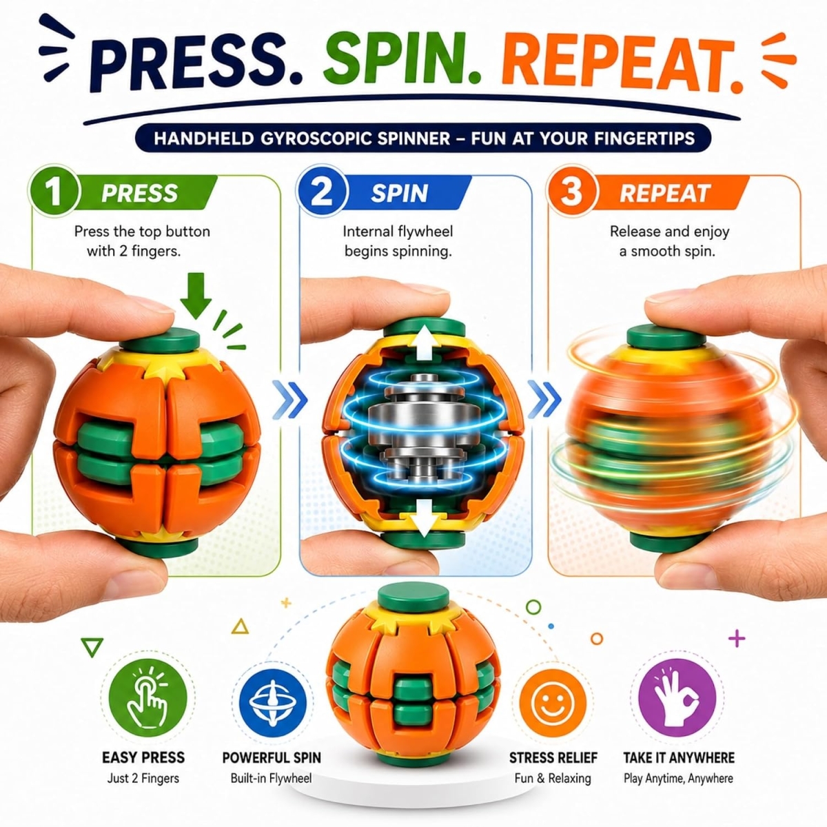 3D Anti Stress Fidget Ball Press & Rotate Super Heroes - Image 5