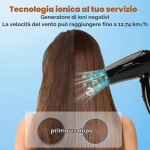 Πιστολάκι Μαλλιών Ιοντικό 2400W με 2 Ταχύτητες & 3 Θερμοκρασίες Aigostar - Image 4