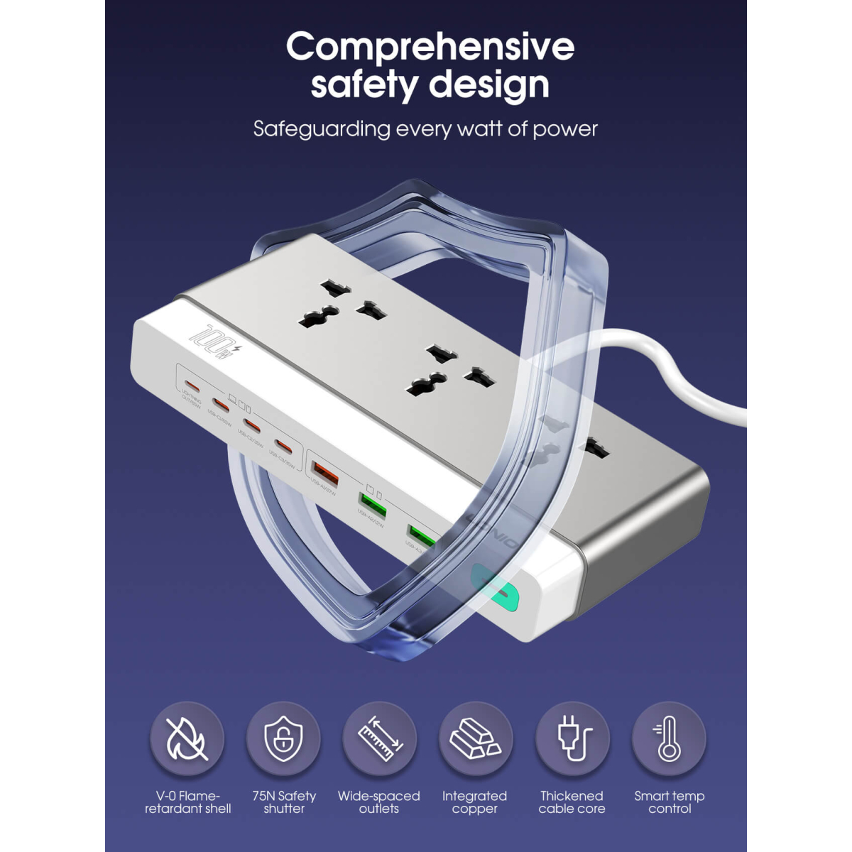 Πολύπριζο 10 σε 1 GaN με 3 Πρίζες, 6 USB, Lightning & Fast Charging 100W Ldnio SC3 - Image 4