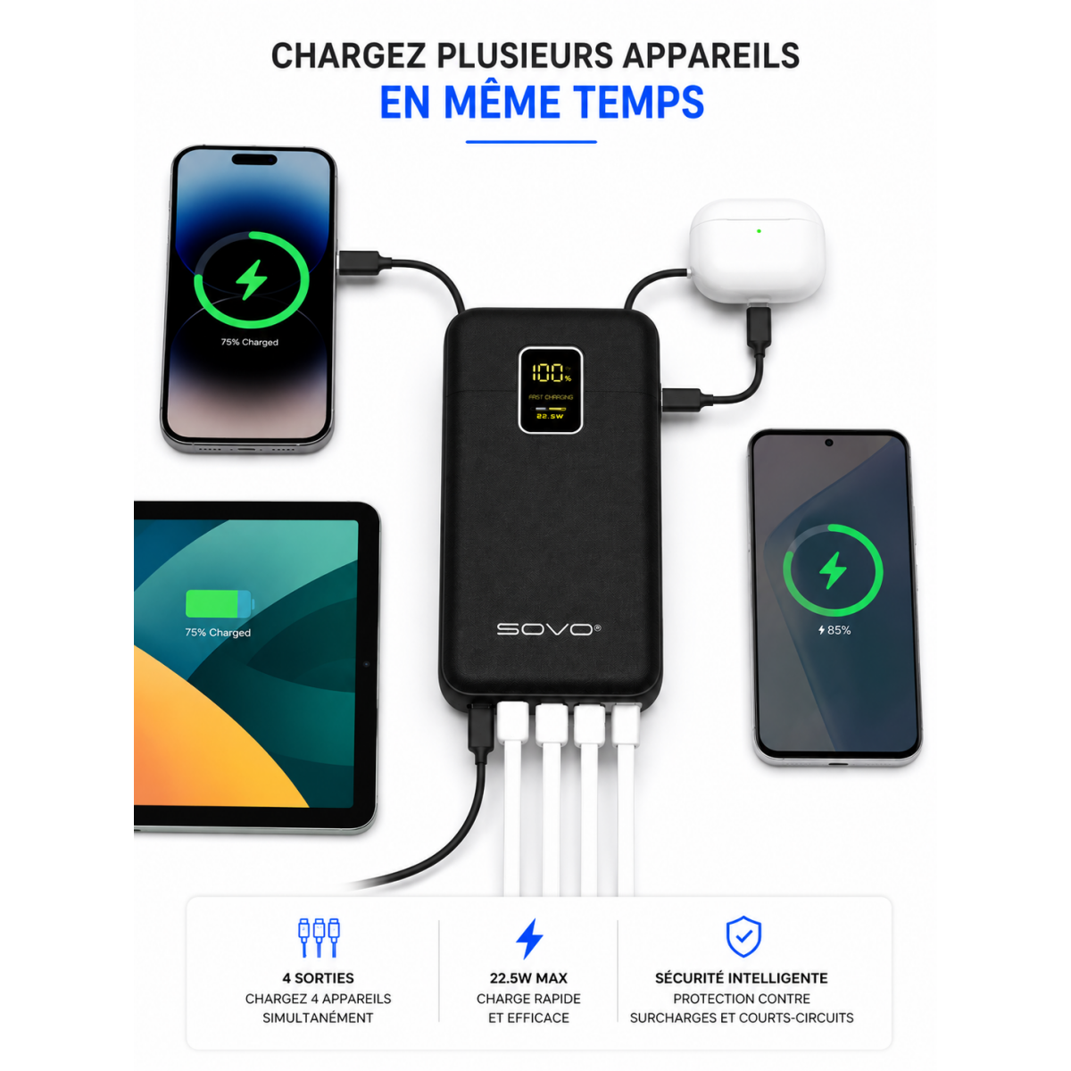 Power Bank 10000mAh με Ενσωματωμένα Καλώδια, LED Οθόνη & Fast Charging 22.5W SOVO PD24 - Image 3