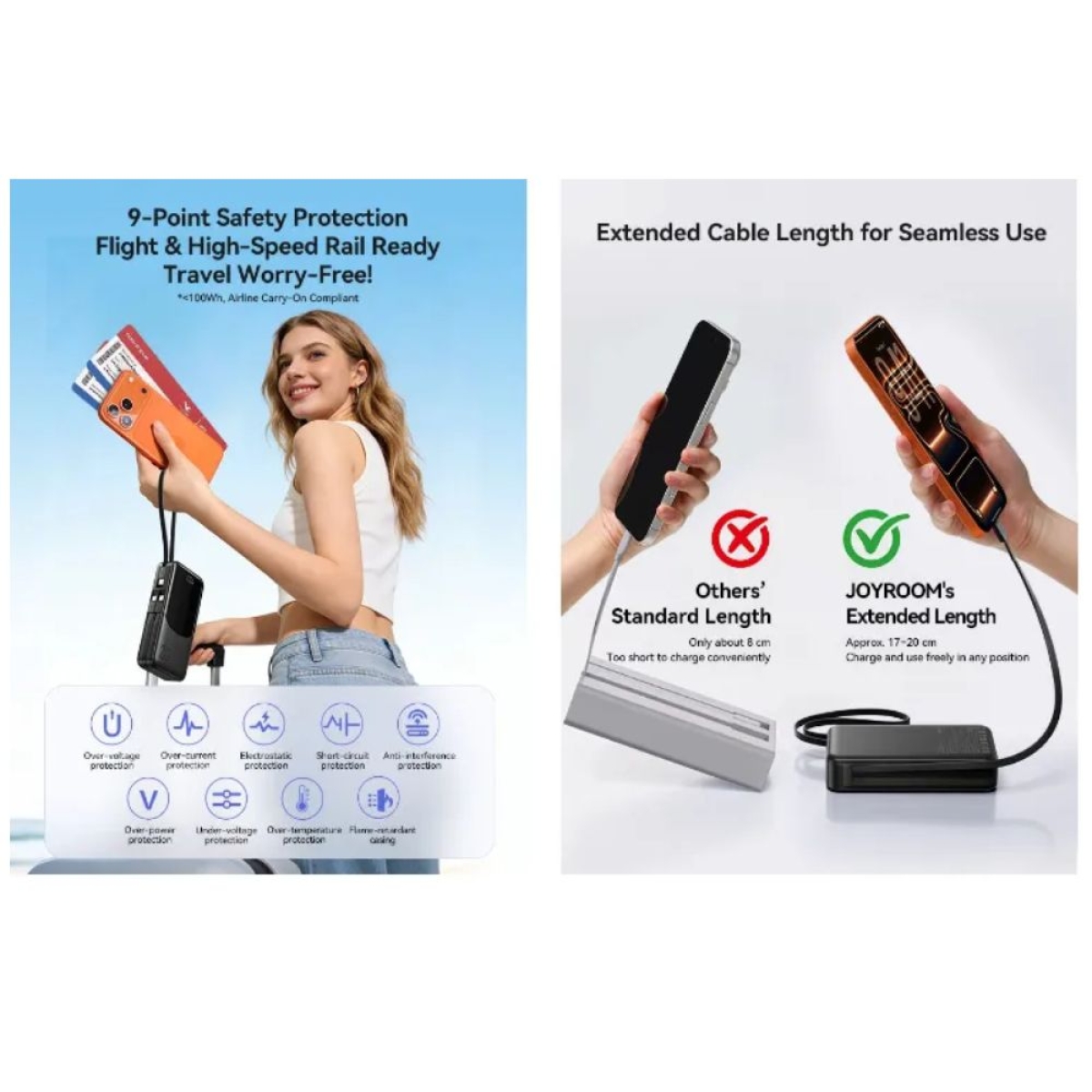 Power Bank Joyroom 20000mAh με 3 Ενσωματωμένα Καλώδια