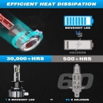 Σετ Λάμπες LED Novsight N57 H1 6500K 50W 10000 Lumen (2 Τεμάχια)