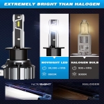 Σετ Λάμπες LED Novsight N57 H1 6500K 50W 10000 Lumen (2 Τεμάχια)