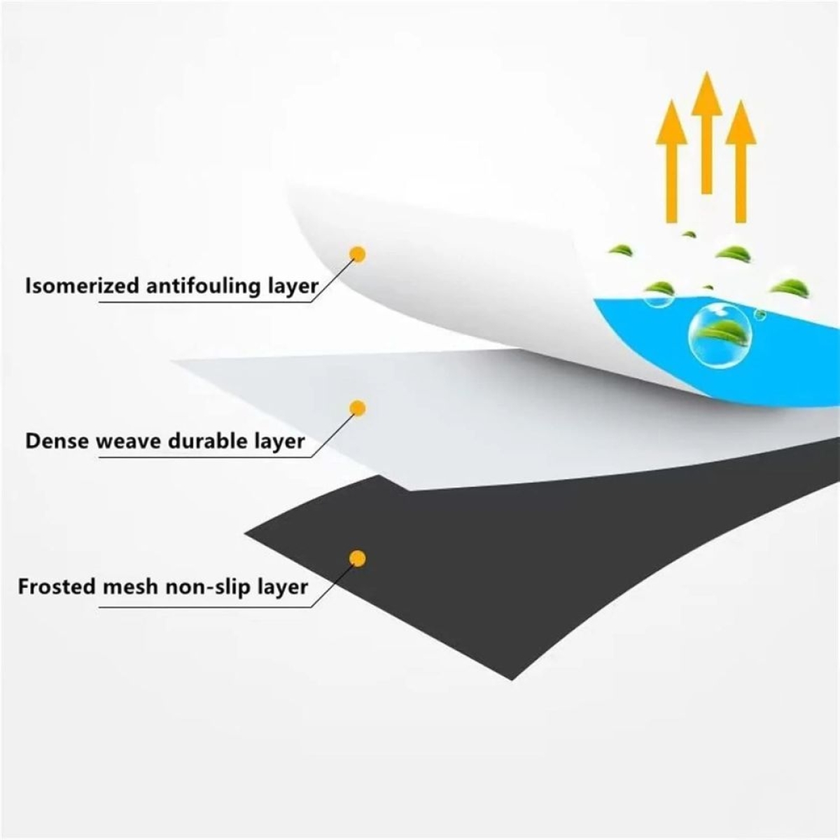 Αδιάβροχο Τραπεζομάντηλο PVC 137 × 200 cm