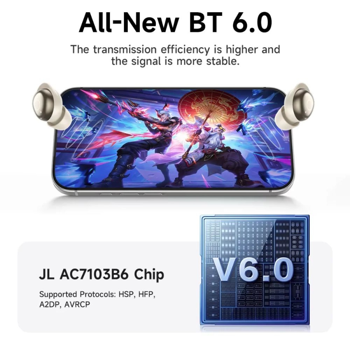 Ασύρματα Ακουστικά Ύπνου HOCO EQ37 με ANC και Bluetooth 6.0