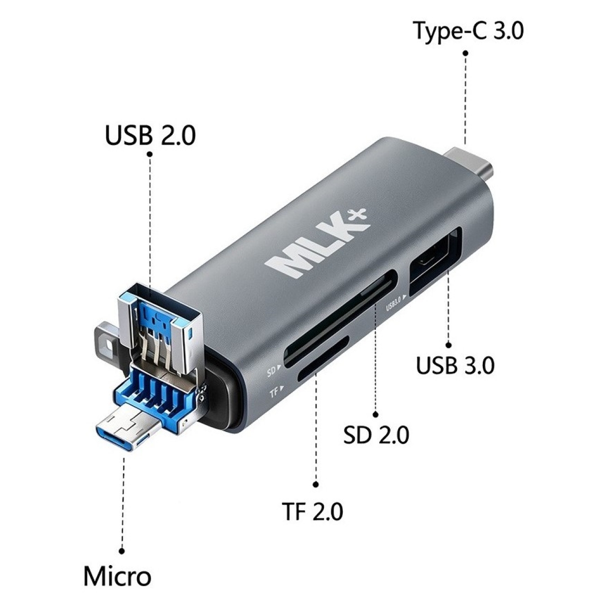 Card Reader 6 σε 1 OTG USB 3.0 με Θύρες Type-C, Micro-USB και Υποδοχές SD/TF MLK+ CX056 - Image 2