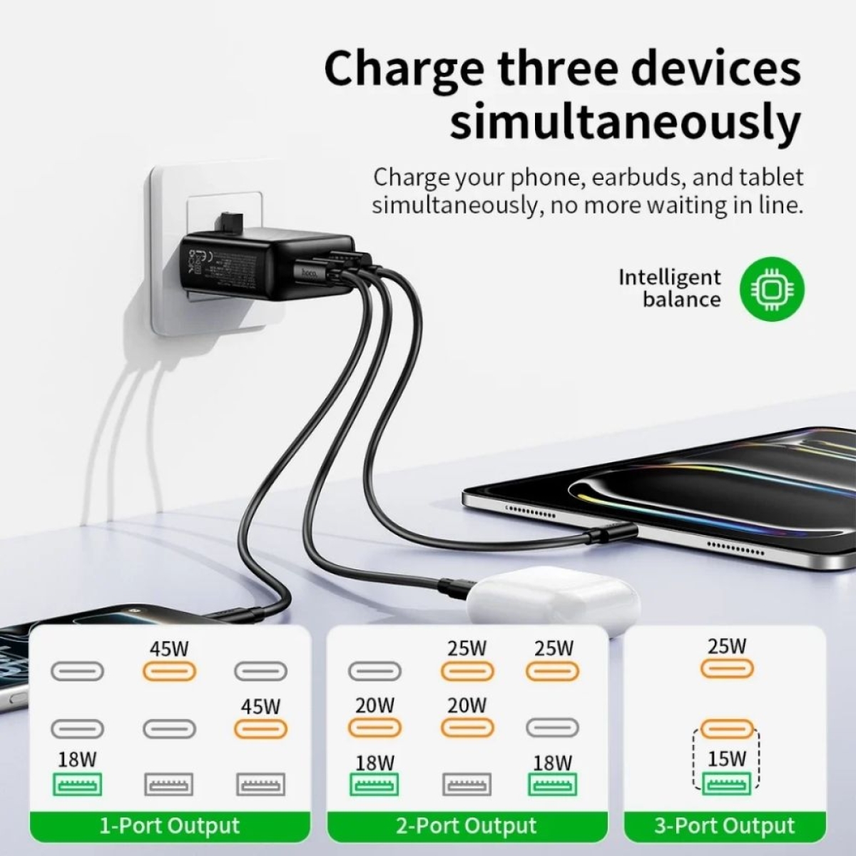 Φορτιστής USB-C 45W HOCO CS26B με 3 Θύρες και Βύσμα UK